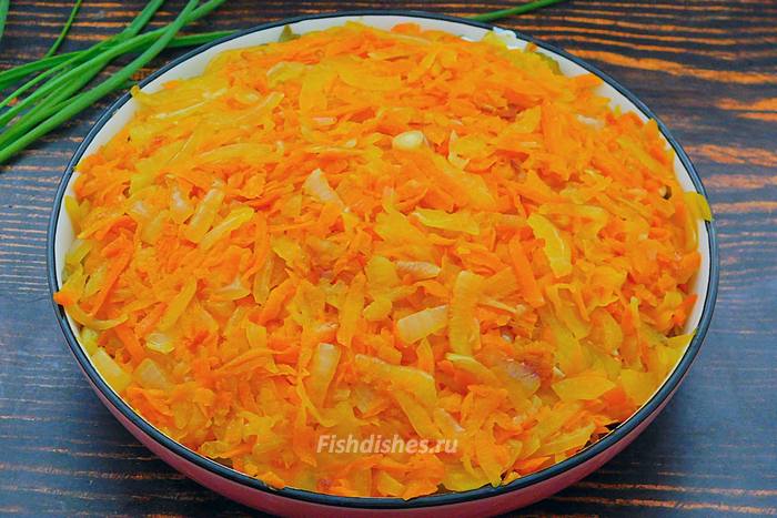Морковь и лук пассеровать на сковороде